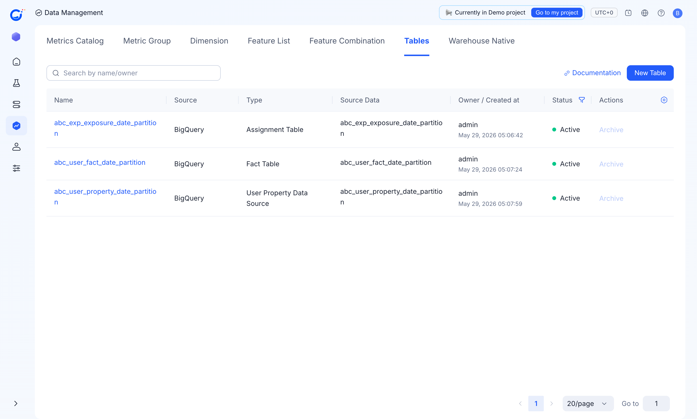 All three demo tables — assignment, fact, and user property — are registered from BigQuery and partitioned by date