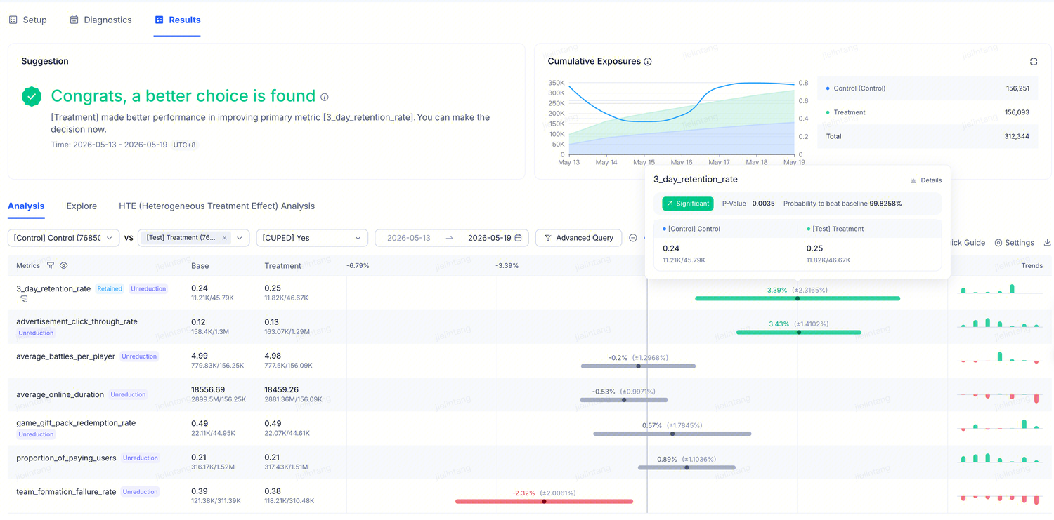 Basic analysis tab