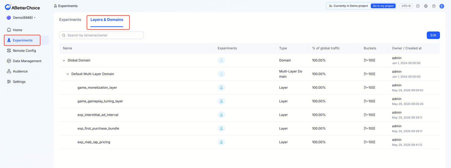 Layers and Domains list