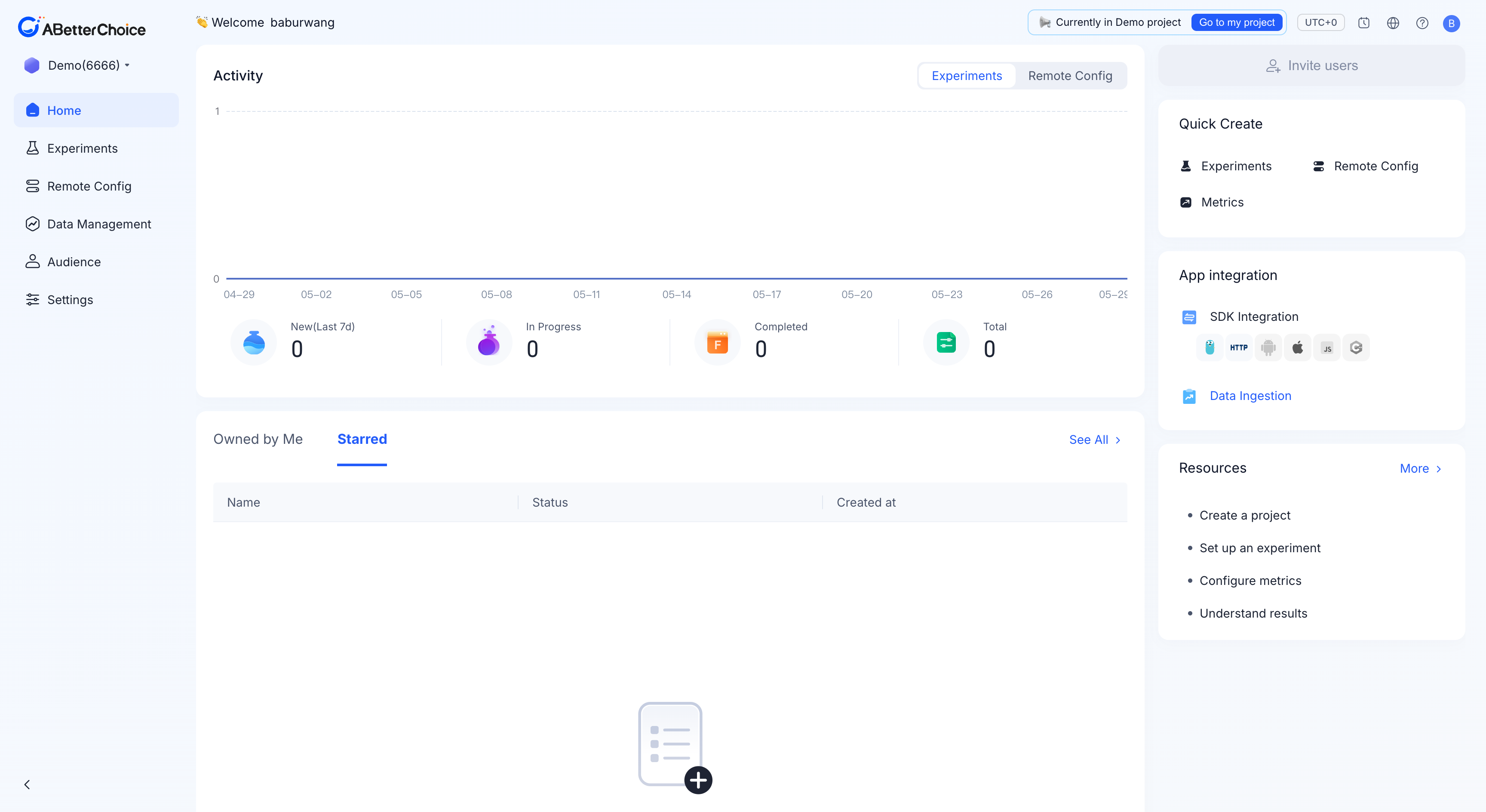 Console Home with the App integration card linking to SDK Integration and Data Ingestion