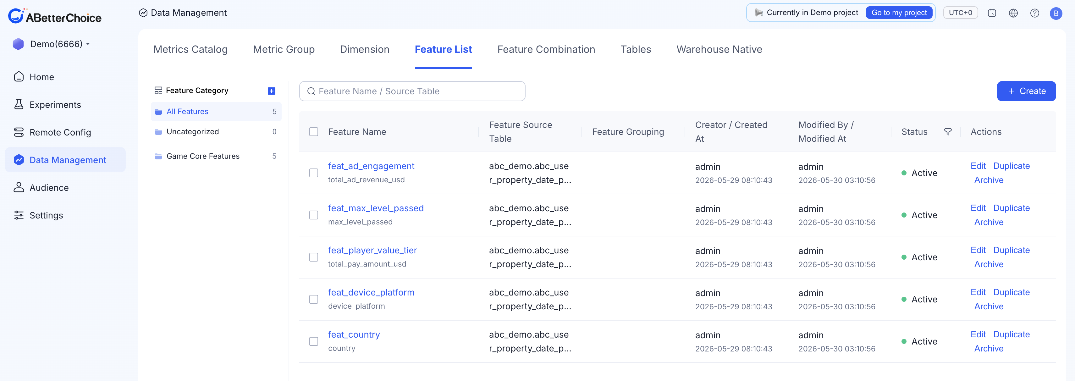 Feature List for HTE prerequisites